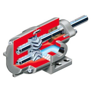 Flowserve Pumps Gear Pumps - GA