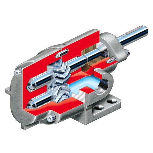 Flowserve Pumps Gear Pumps - GA
