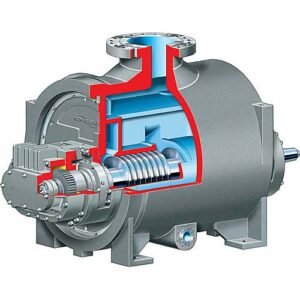 Flowserve Pumps Multiphase Twin Screw Pumps - MP1