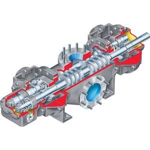 Flowserve Pumps Twin Screw Pumps - TSP