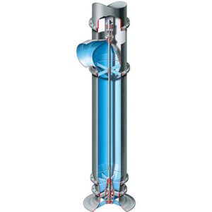 Flowserve Pumps Wet Pit Pumps - AFV